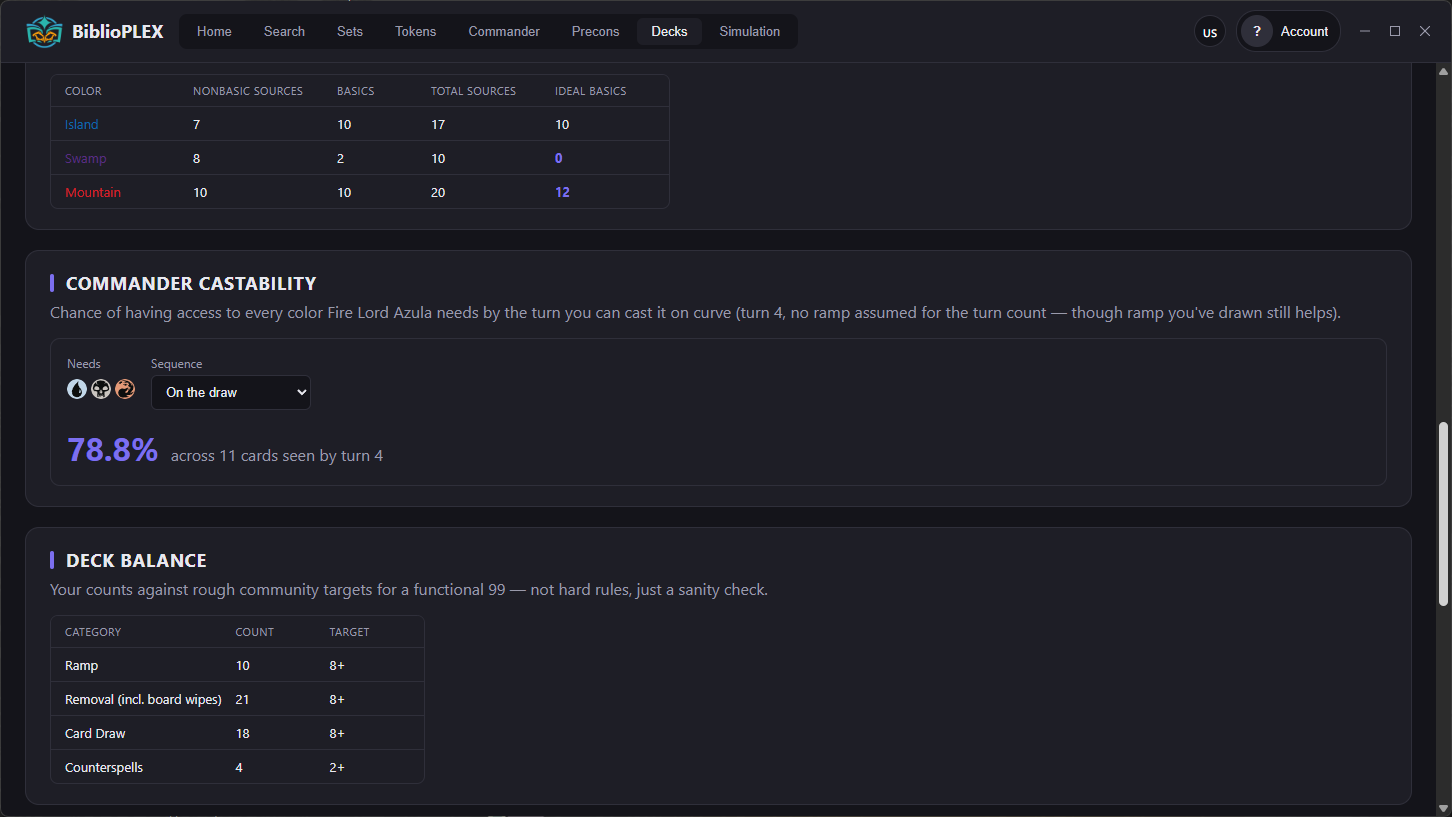 Deck analytics